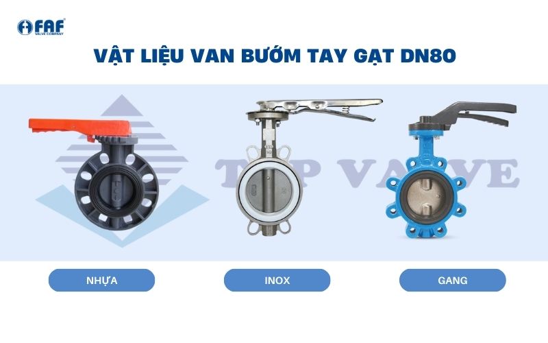 vật liệu cấu tạo van bướm tay gạt dn80