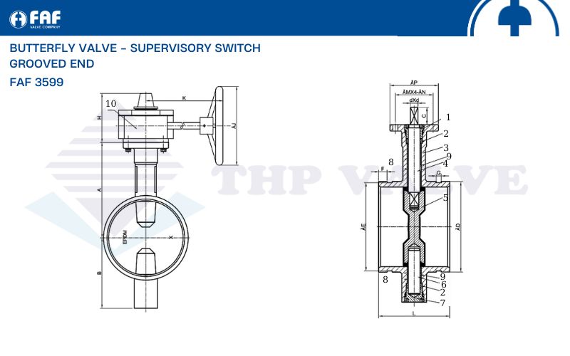 vật liệu cấu tạo van bướm giám sát faf 3599