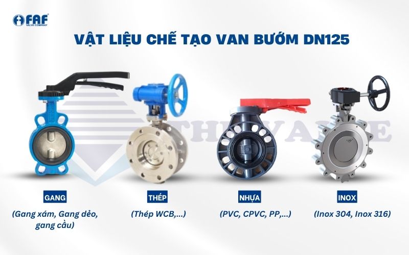 vật liệu chế tạo van bướm dn125