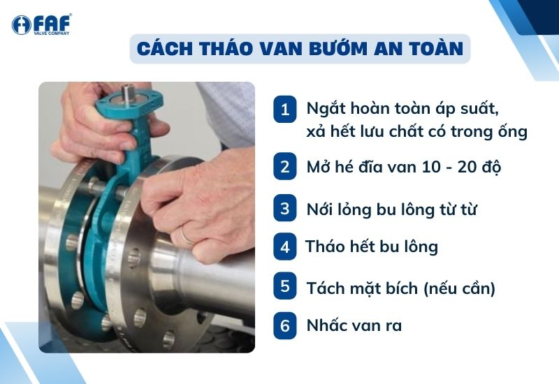 cách tháo van bướm đúng kỹ thuật