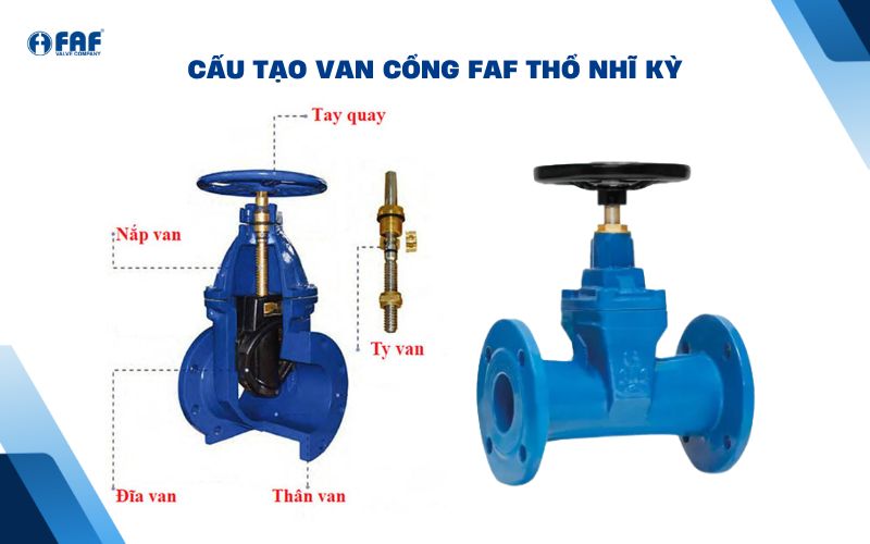 cấu tạo van cổng faf