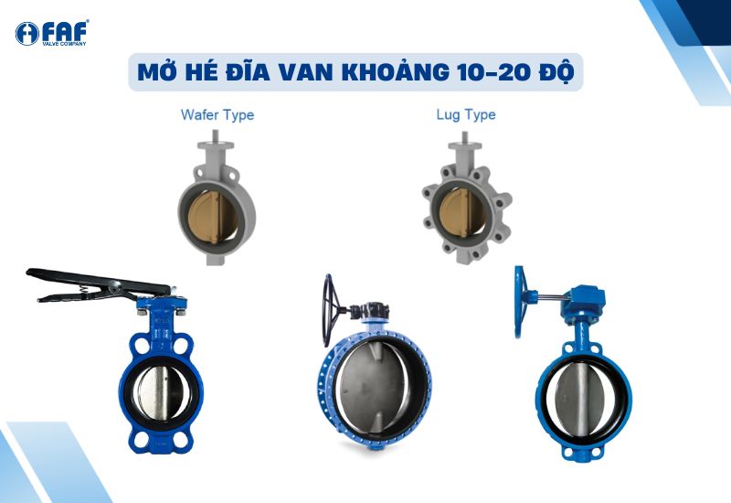 điều chỉnh vị trí đĩa van bướm