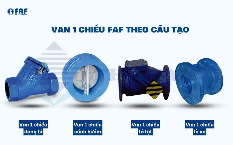 phân loại van 1 chiều faf theo cấu tạo