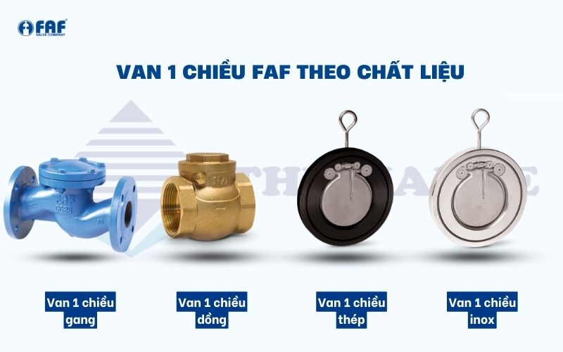 phân loại van 1 chiều faf theo chất liệu