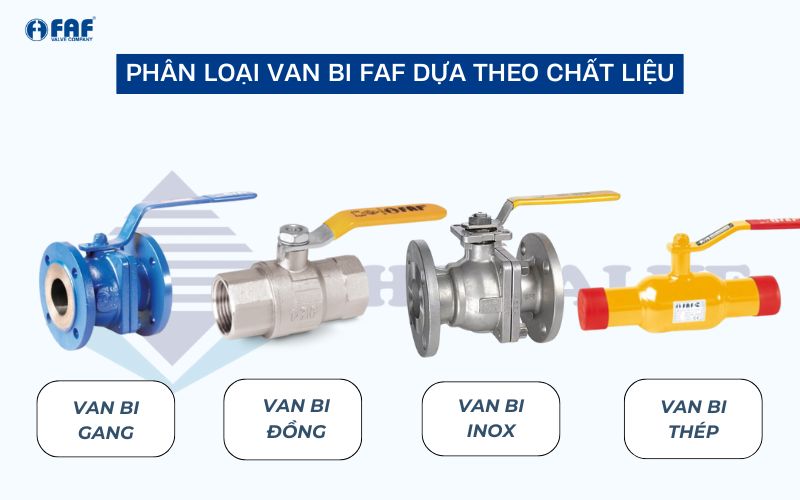 phân loại van bi faf theo chất liệu