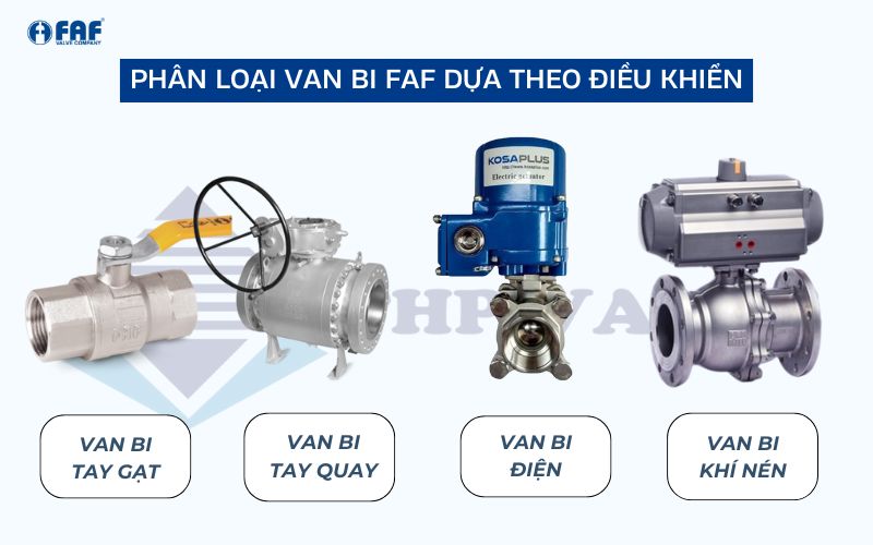 phân loại van bi faf theo dạng điều khiển