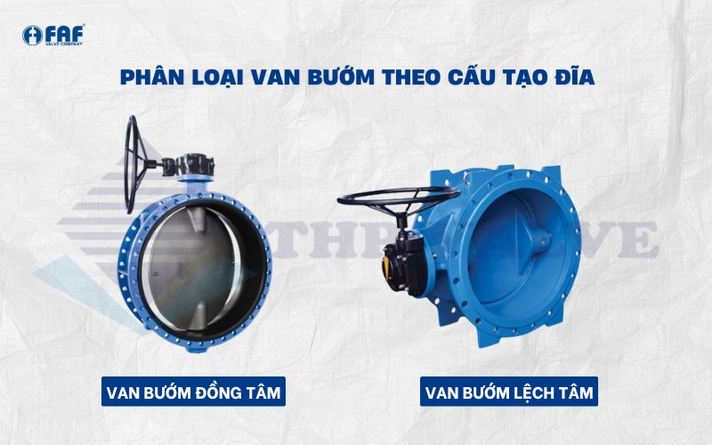 phân loại van bướm đồng tâm lệch tâm
