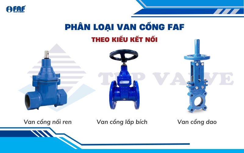 phân loại van cổng faf theo kết nối