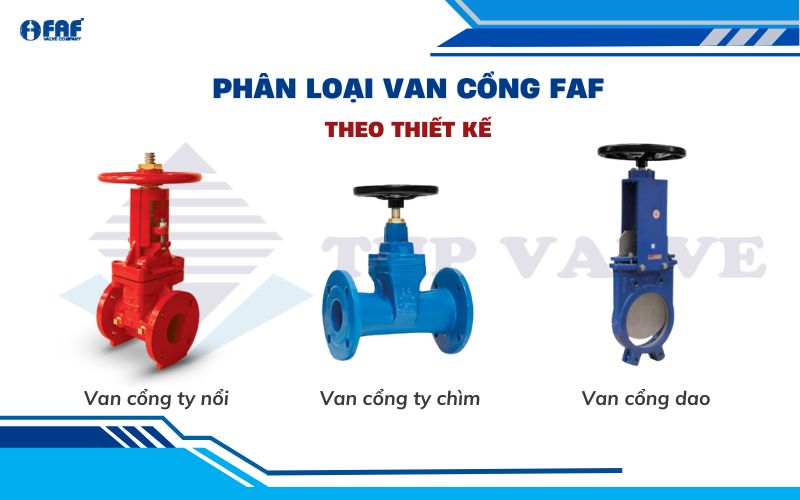 phân loại van cổng faf theo trục van
