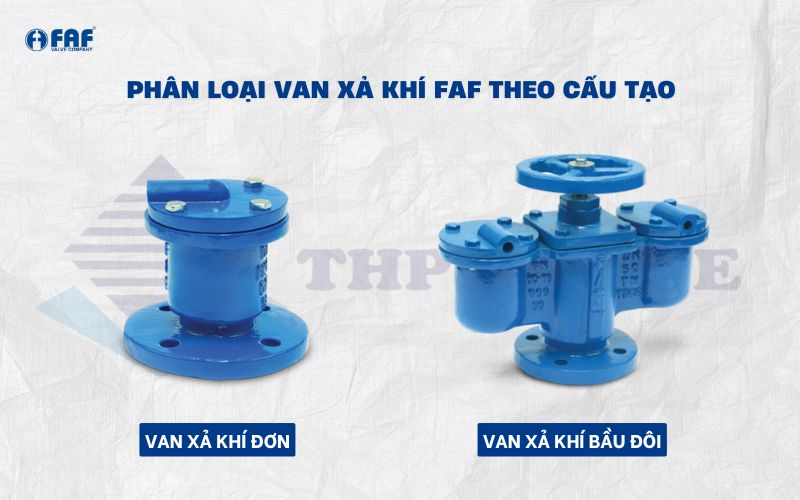 phân loại van xả khí faf theo cấu tạo