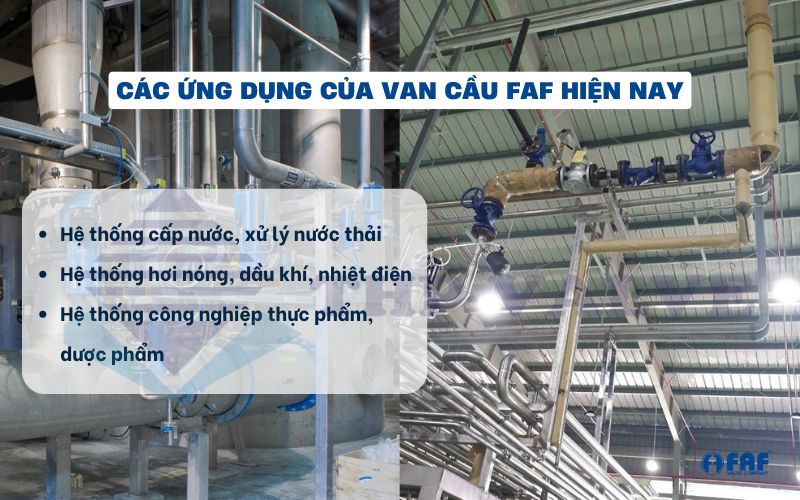 ứng dụng van cầu faf