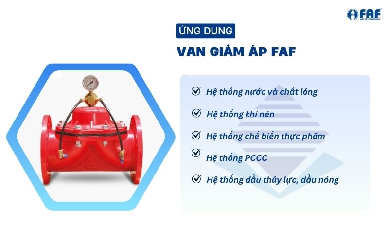 ứng dụng van giảm áp faf