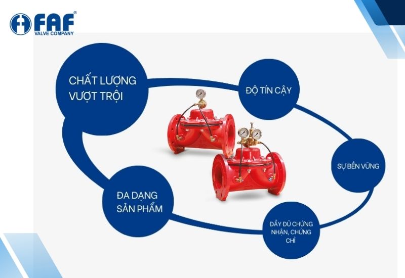 ưu điểm nổi bật của van giảm áp faf