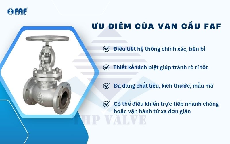 ưu điểm van cầu faf