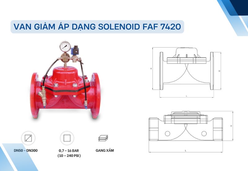 Van giảm áp dạng solenoid FAF 7420 - Thổ Nhĩ Kỳ