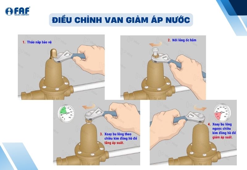 điều chỉnh van giảm áp nước tăng giảm