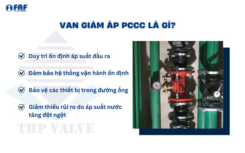 van giảm áp pccc là gì