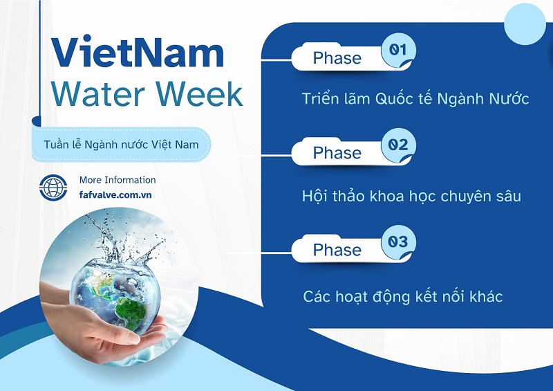 các hoạt động chính tại vietnam water week 2025