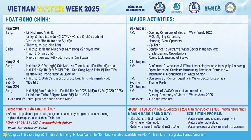 Timeline sự kiện Vietnam Water Week 2025