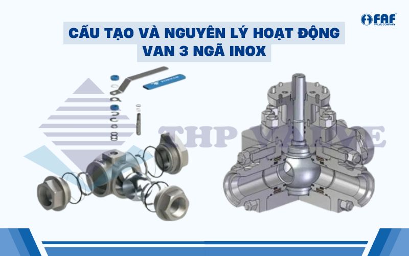 cấu tạo và cơ chế hoạt động van 3 ngã inox