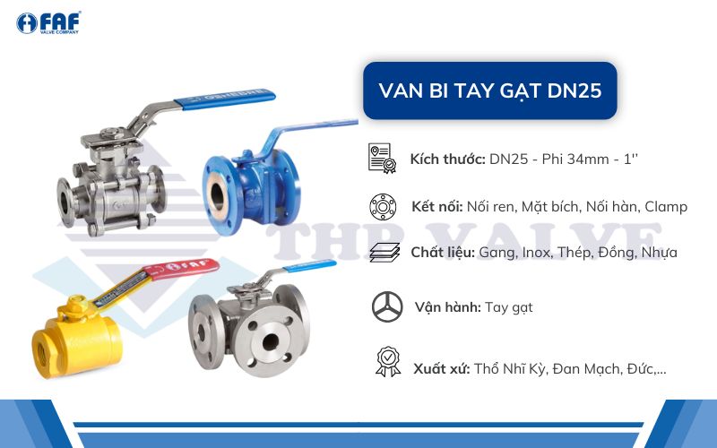đặc điểm van bi tay gạt dn25