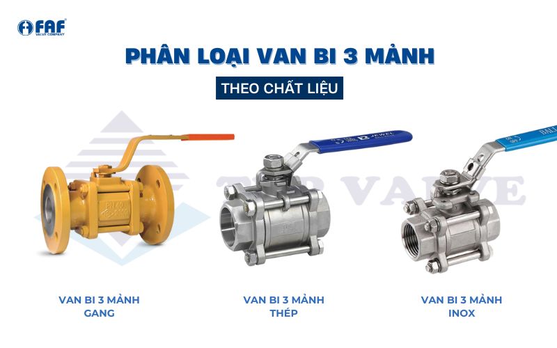 phân loại van bi 2 mảnh theo chất liệu