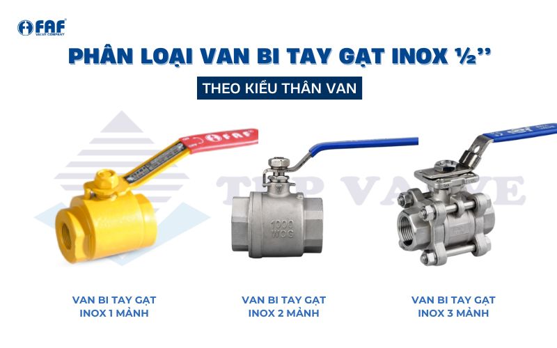 phân loại van bi tay gạt inox 1/2 theo thân van