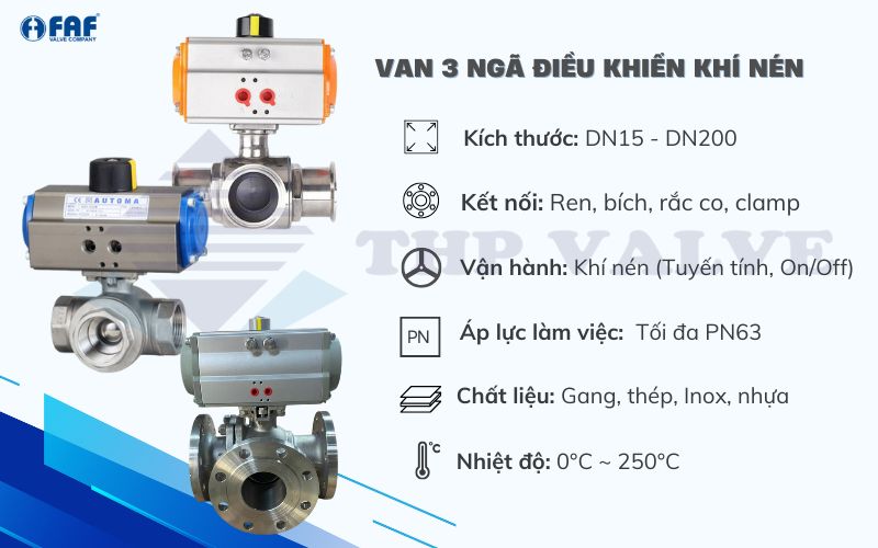 thông số kỹ thuật van 3 ngã khí nén