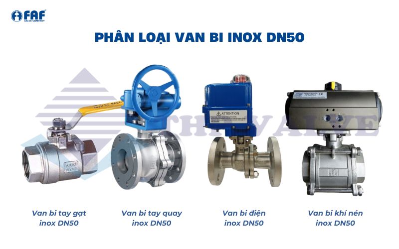 phân loại van bi inox dn50