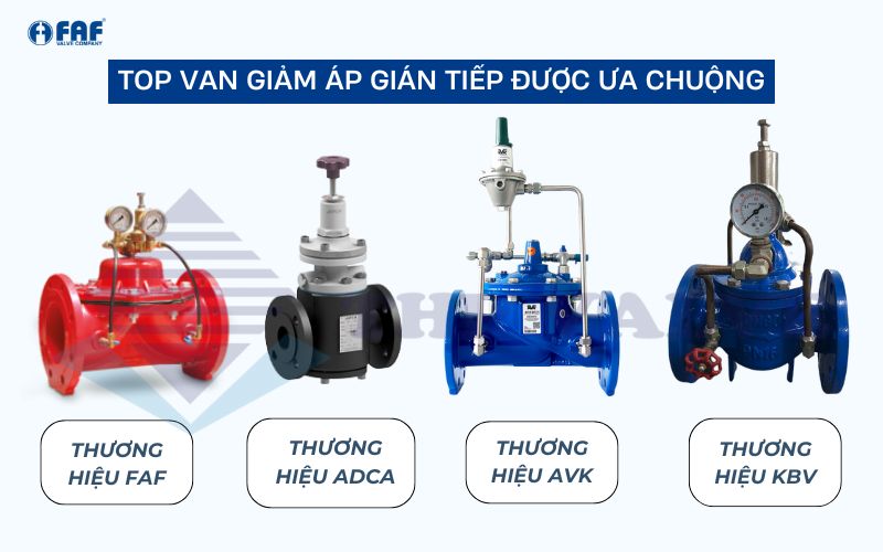 top model van giảm áp gián tiếp nên dùng
