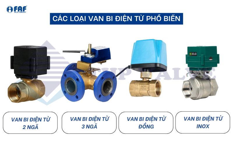 các loại van bi điện từ phổ biến