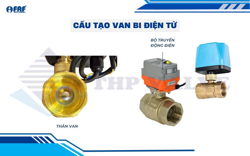 cấu tạo van bi điện từ