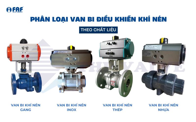 phân loại van bi điều khiển khí nén theo chất liệu