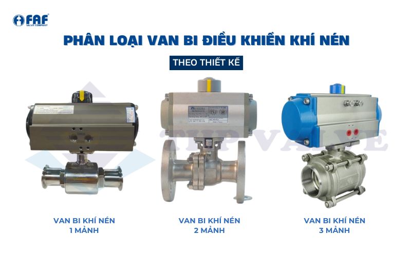 phân loại van bi điều khiển khí nén theo thiết kế