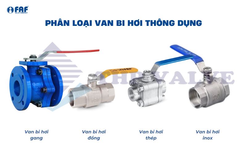 các loại van bi hơi phổ biến