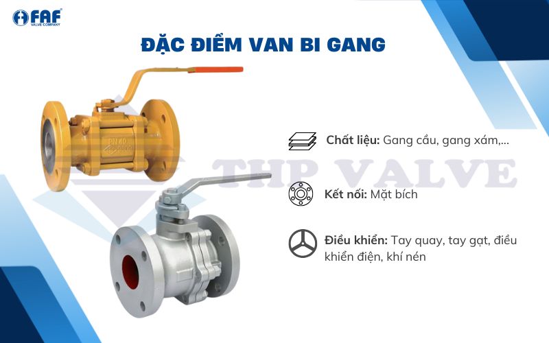 đặc điểm van bi gang là gì