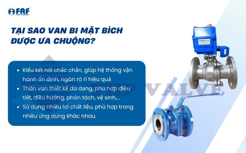 đặc điểm nổi bật van bi mặt bích