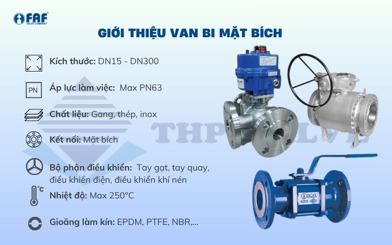 giới thiệu van bi mặt bích