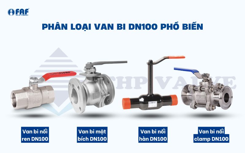 phân loại van bi dn100 phổ biến