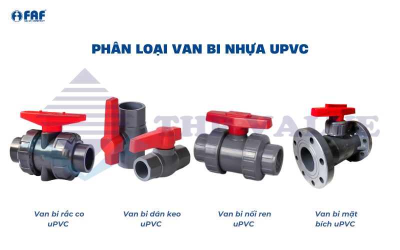 phân loại van bi nhựa upvc