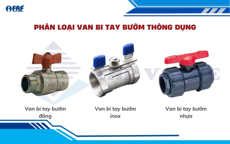 phân loại van bi tay bướm