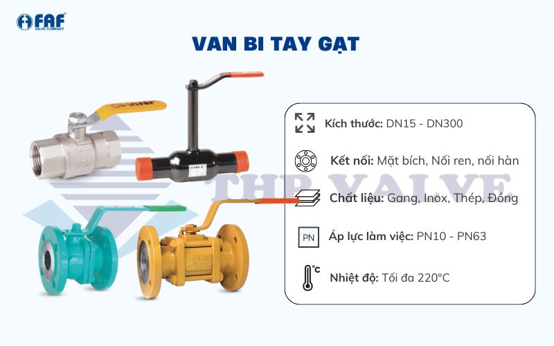 thông số cơ bản van bi tay gạt