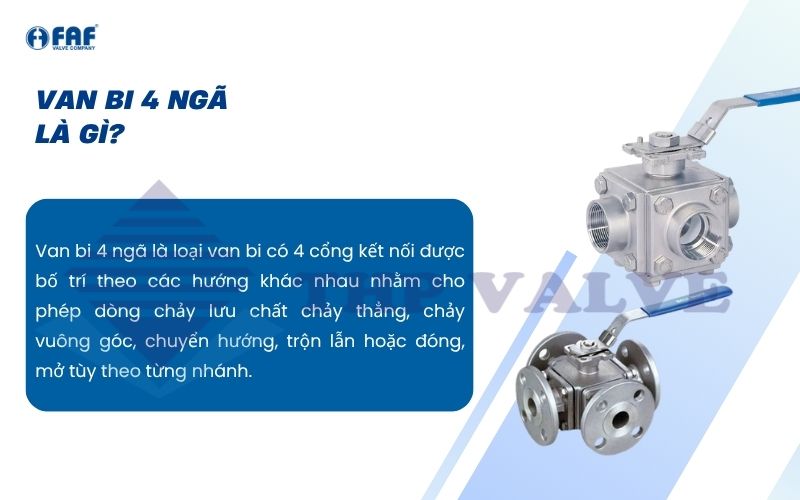 tìm hiểu van bi 4 ngã