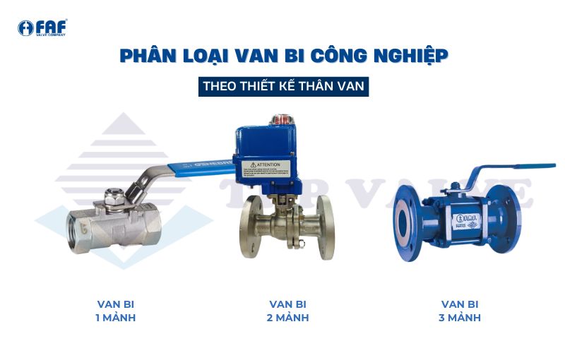 các loại van bi theo thiết kế thân van