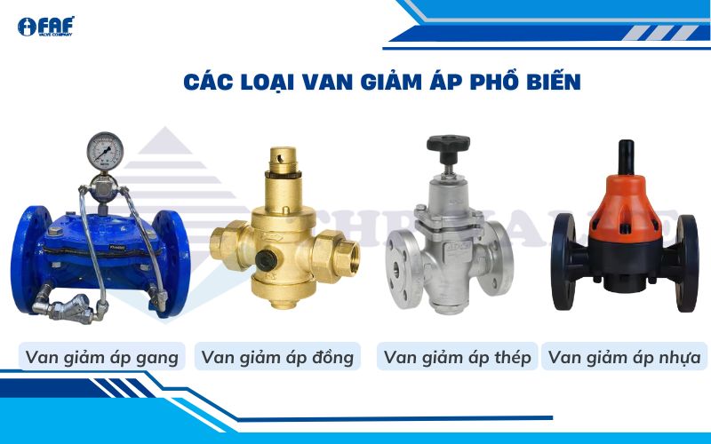 các loại van giảm áp