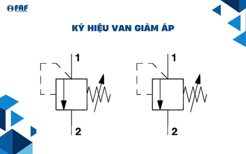 ký hiệu van giảm áp như thế nào