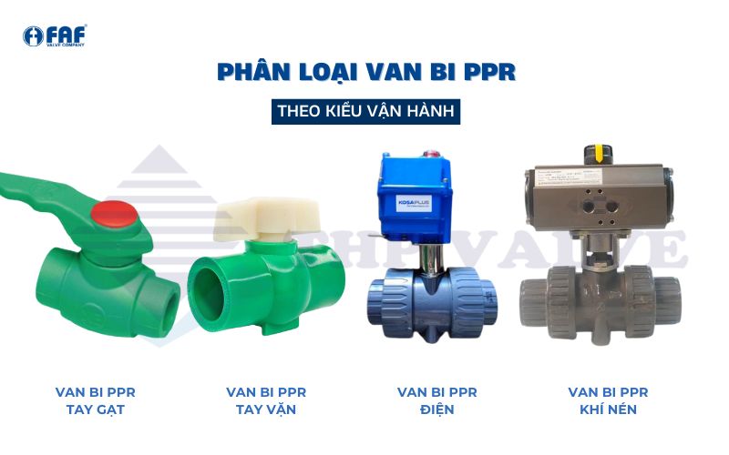phân loại van bi ppr