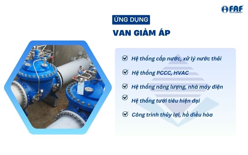ứng dụng van giảm áp