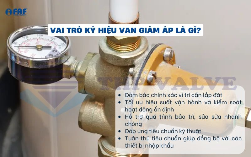 vai trò của ký hiệu van giảm áp