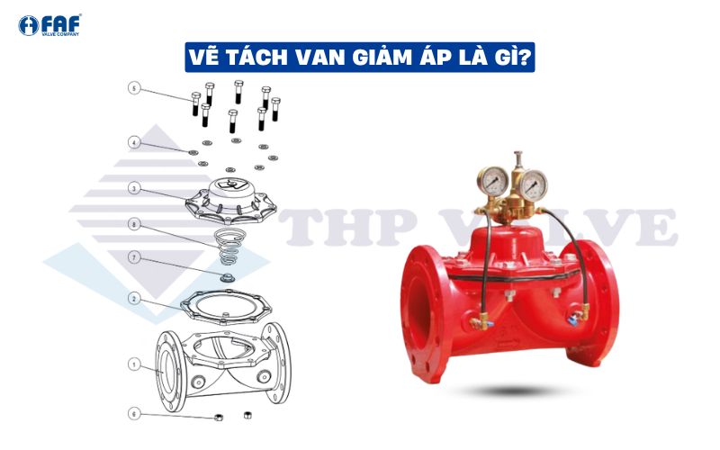 vẽ tách chi tiết van điều áp là gì